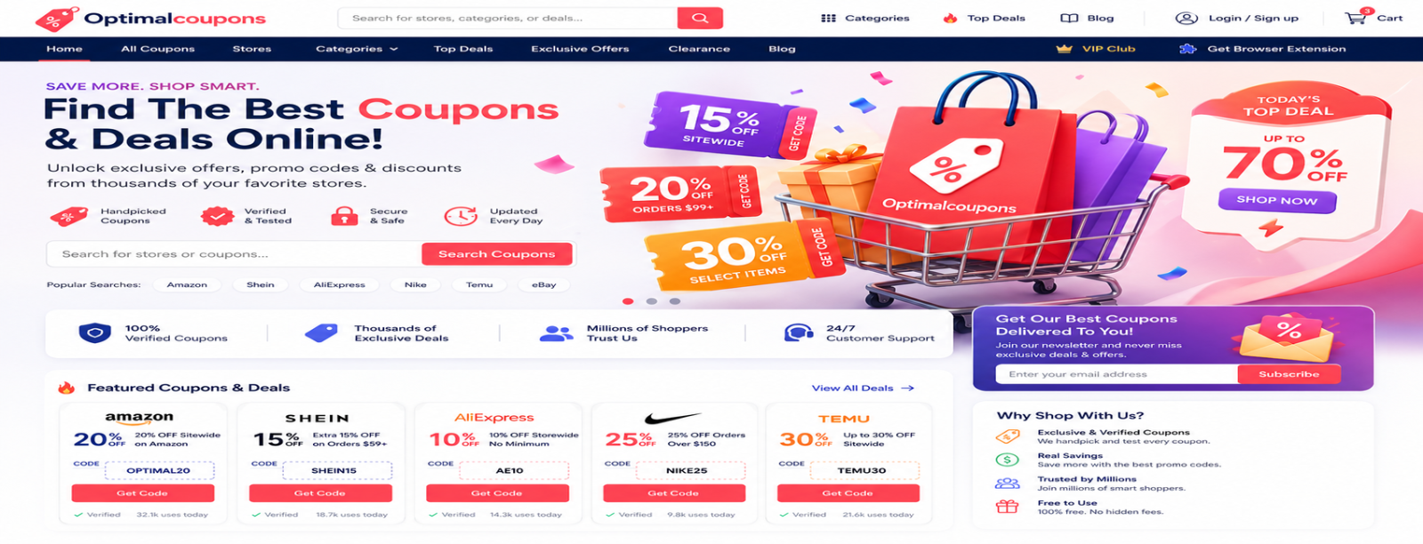 Optimal Coupons